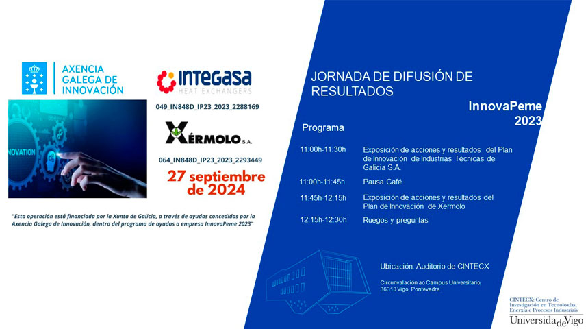 Jornada de difusión de resultados de InnovaPeme 2023
